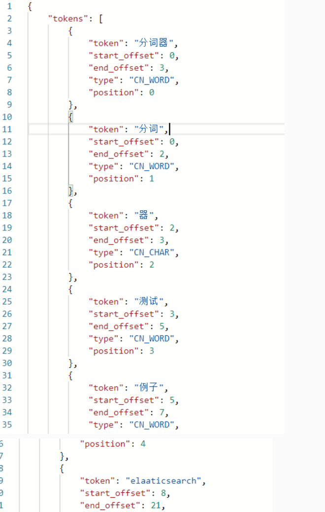 ElasticSearch搜索引擎入门基础(详细步骤)Qixx799的博客-