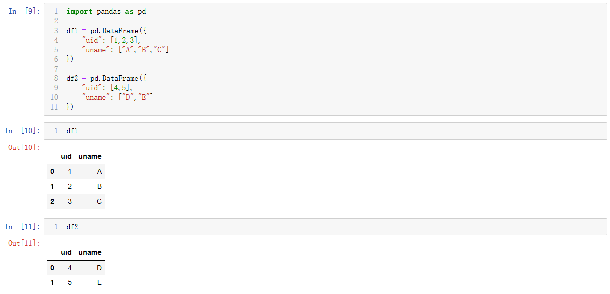 【日常】PySpark坑位盘点之——令人窒息的“循环连接BUG”,“正则替换BUG”与“DataFrame拼接BUG”囚生CYのParadise-