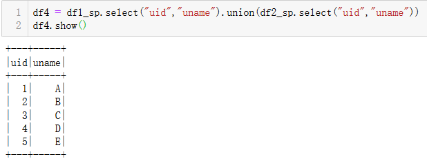 【日常】PySpark坑位盘点之——令人窒息的“循环连接BUG”,“正则替换BUG”与“DataFrame拼接BUG”囚生CYのParadise-