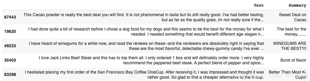 为文本摘要模型添加注意力机制:采用LSTM的编解码器模型实现deephub-