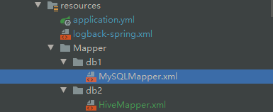 mapper.xml