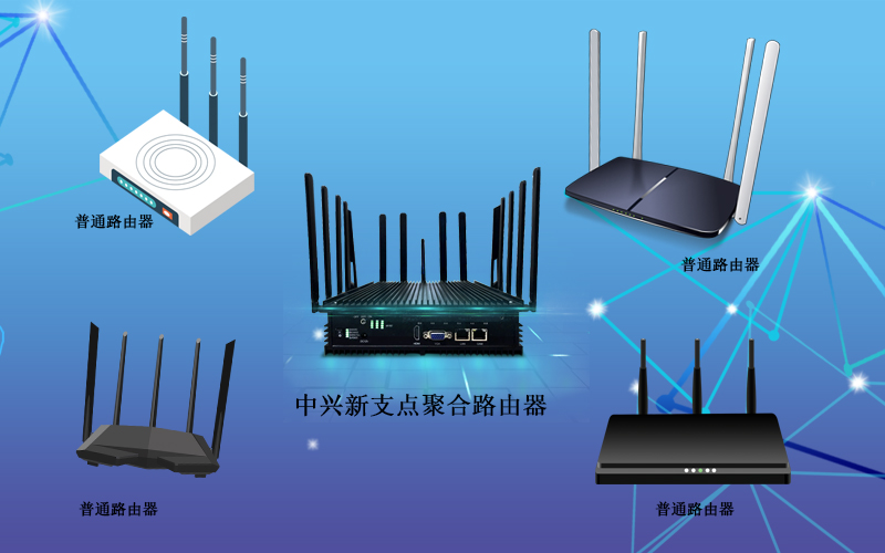 大家都知道路由器,那你听说过聚合路由器吗?weixin45475322的博客-