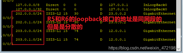 ISIS链路状态协议配置实验weixin47219818的博客-
