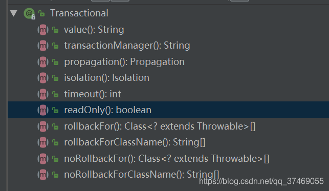 Annotation corresponding method