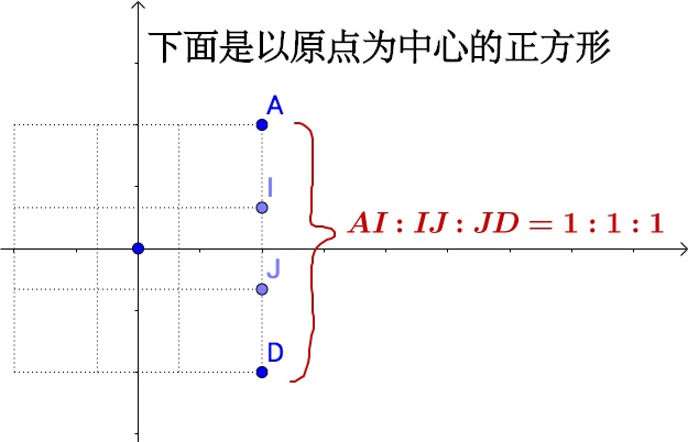 图形学坐标变换liran2019的博客-