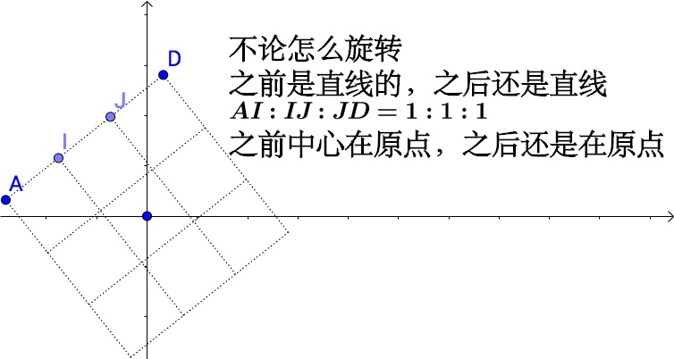 图形学坐标变换liran2019的博客-