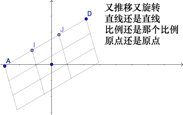 图形学坐标变换liran2019的博客-