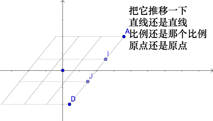 图形学坐标变换liran2019的博客-