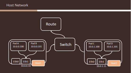 网易游戏如何做到不停服维护?NetEaseGame的博客-