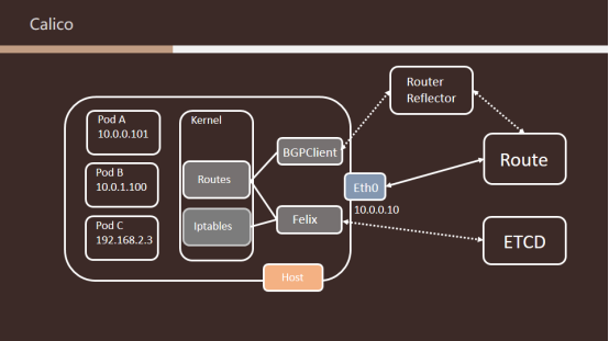 网易游戏如何做到不停服维护?NetEaseGame的博客-