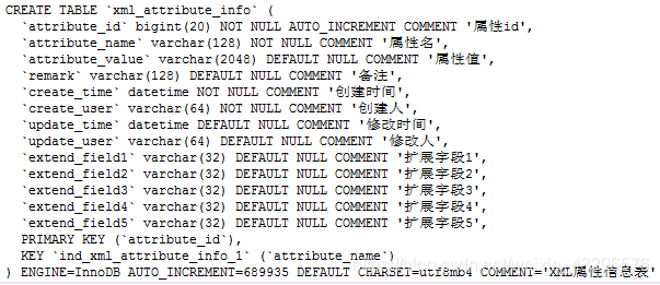 xml属性信息表