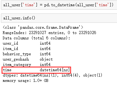 pandas及python代码_pandas代码大全-CSDN博客