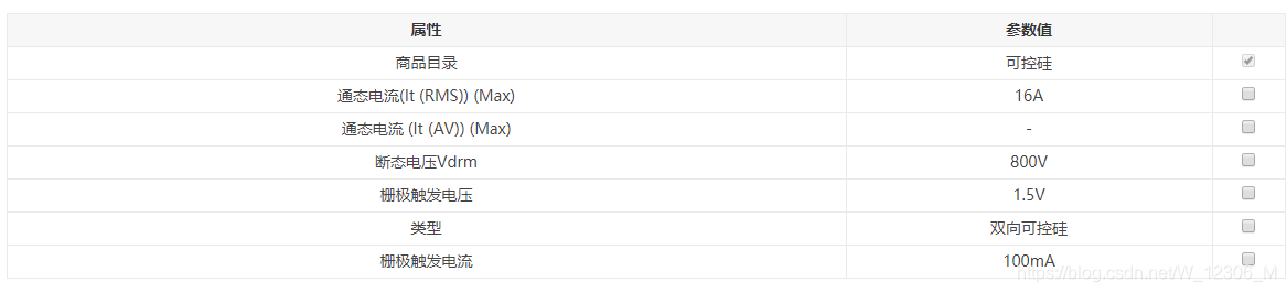 19年全国电赛H题电磁炮硬件电路+可控硅W12306M的博客-