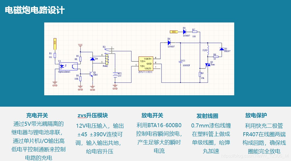 19年全国电赛H题电磁炮硬件电路+可控硅W12306M的博客-