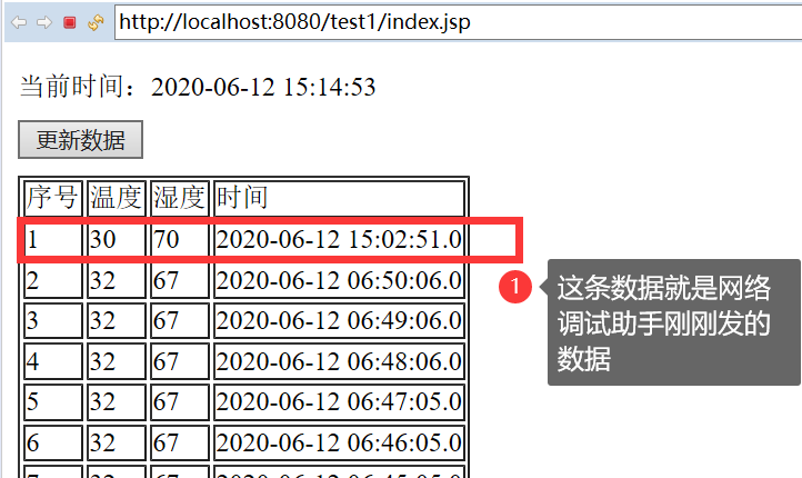 物联网-传输课程设计-数据采集与显示qq43662263的博客-