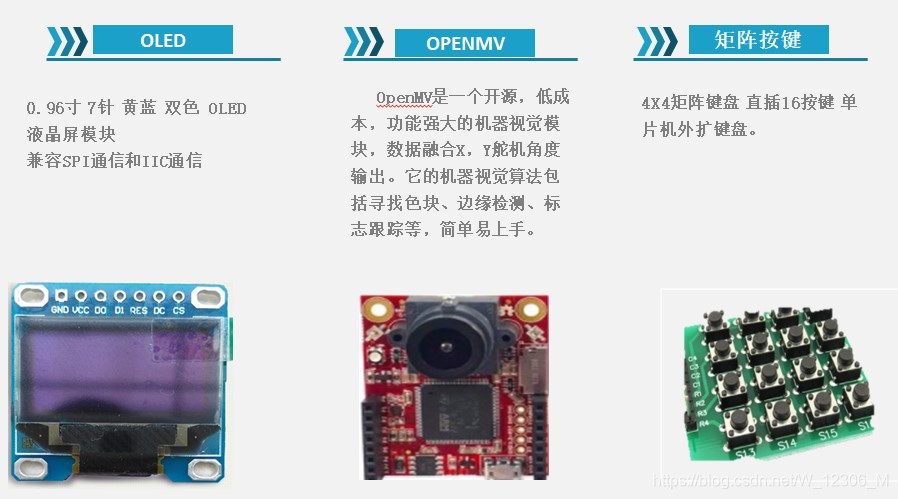 19年全国电赛H题电磁炮硬件电路+可控硅W12306M的博客-