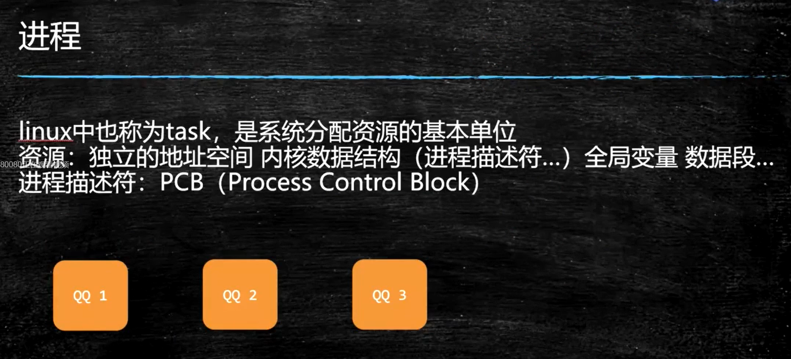 Java程序员需要掌握的计算机底层知识（三）：进程、线程、纤程、中断寒泉-