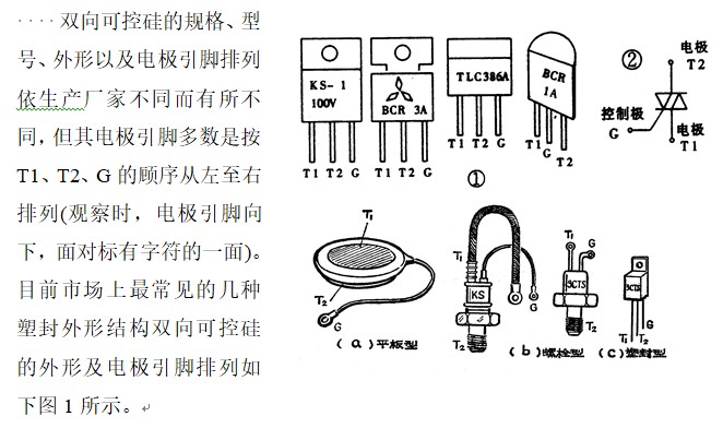 19年全国电赛H题电磁炮硬件电路+可控硅W12306M的博客-