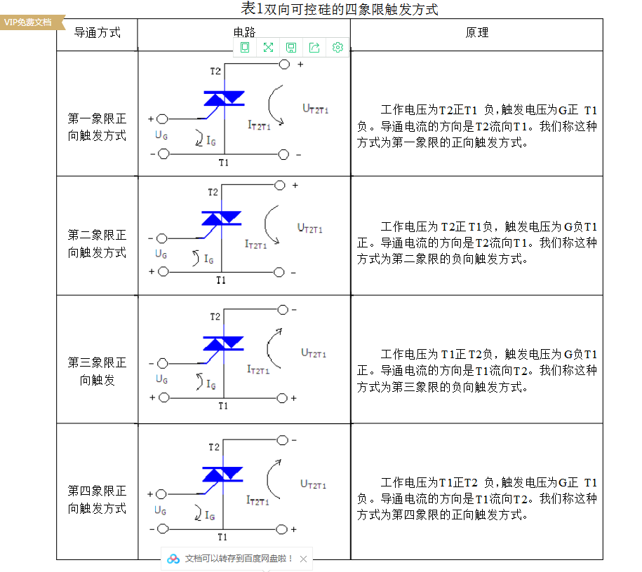 19年全国电赛H题电磁炮硬件电路+可控硅W12306M的博客-