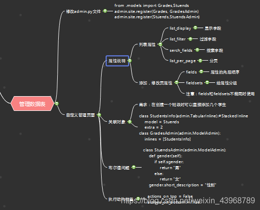 django的学习笔记和使用记录