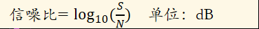 信噪比=log_10⁡〖(S/N)〗     单位：dB