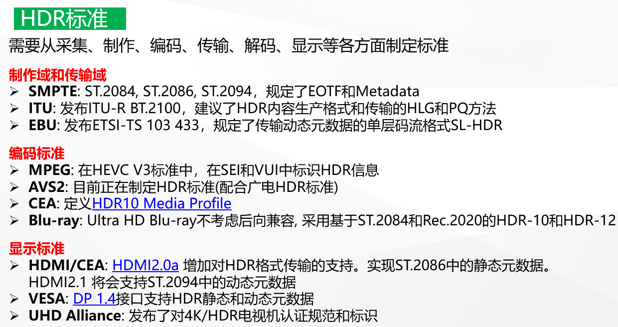 4k Hdr技术探讨二hdr标准和定义 相见不如怀念 Csdn博客