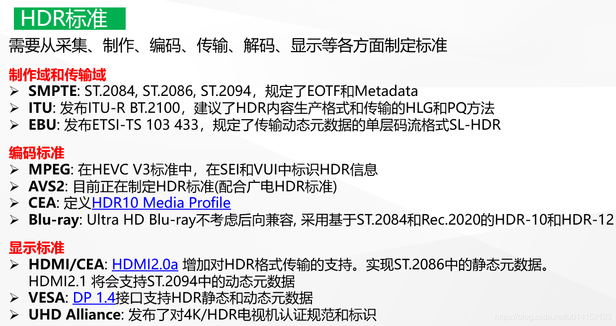 4k Hdr技术探讨二hdr标准和定义 相见不如怀念 Csdn博客 4k Hdr技术探讨二hdr标准和定义 相见不如怀念 Csdn博客