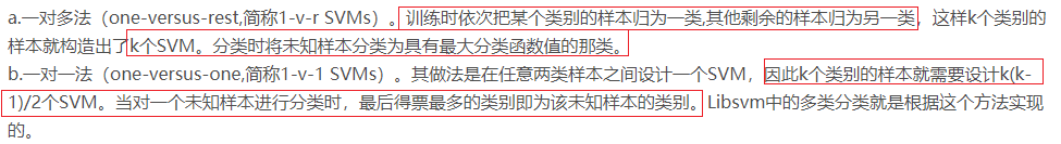 SVM多分类原理学习