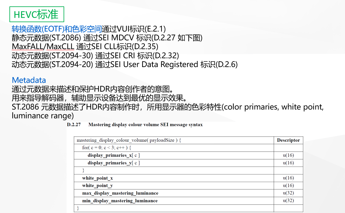 4k Hdr技术探讨二hdr标准和定义 相见不如怀念 Csdn博客