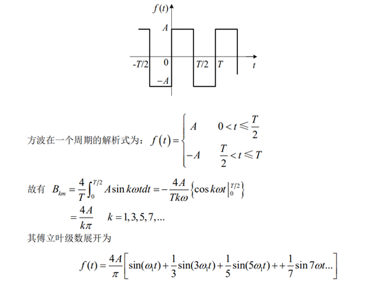 【信号与系统】Multisim仿真信号合成与分解AXYZdong的博客-