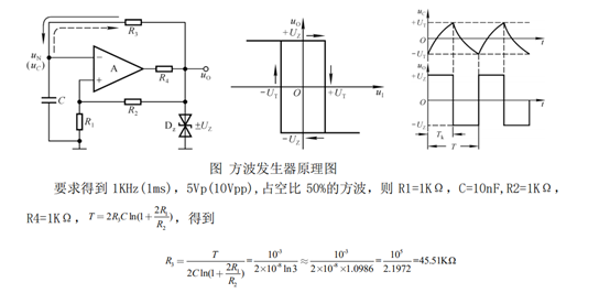 【信号与系统】Multisim仿真信号合成与分解AXYZdong的博客-