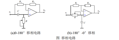 【信号与系统】Multisim仿真信号合成与分解AXYZdong的博客-