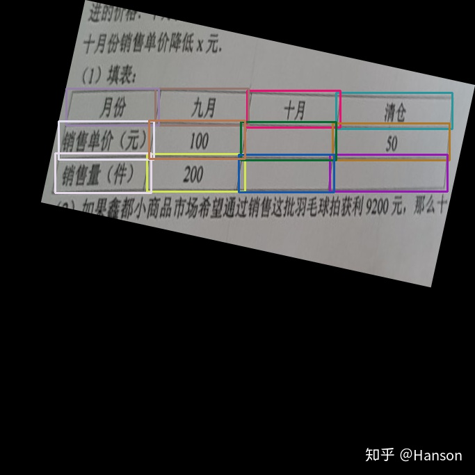 对齐后的结果