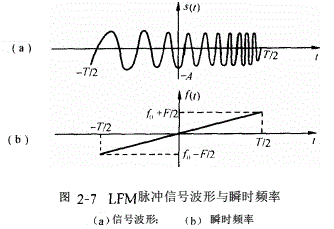 平方律检波器图片