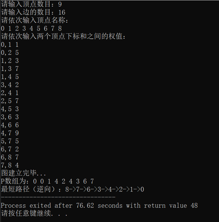 三十天挑战数据结构（11）图的最短路径之Dijkstra算法qq45904254的博客-