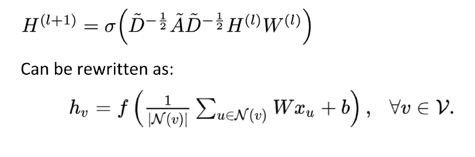 详解GCN原理-公式推导