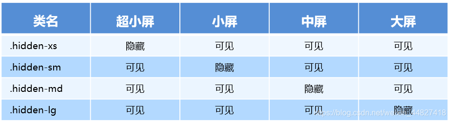 [外链图片转存失败,源站可能有防盗链机制,建议将图片保存下来直接上传(img-HdkWM6jA-1591960011599)(./images/2.jpg)]