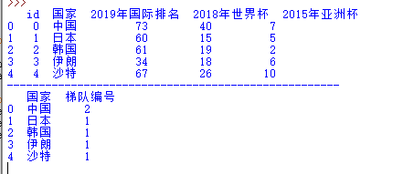 运行环境下的结果huan