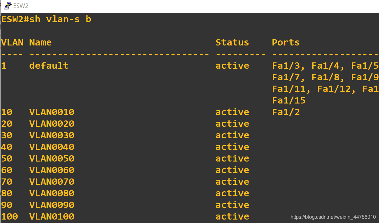 cicso实践——小型校园网的搭建萝卜拌凉菜的博客-