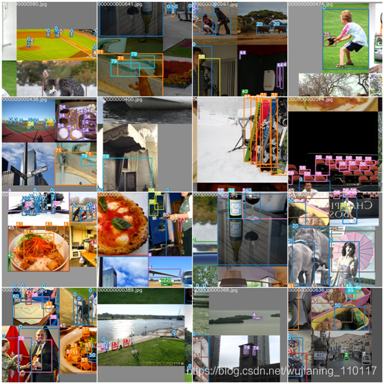 GitHub上YOLOv5开源代码的训练数据定义吴建明wujianming110117-