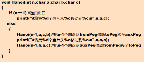 算法分析与设计期末复习(第二章)qq43250525的博客-