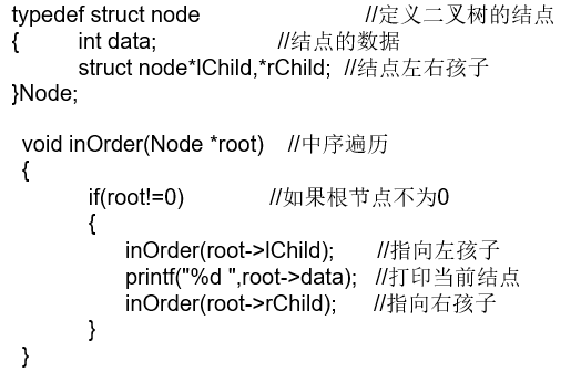 算法分析与设计期末复习（第二章）qq43250525的博客-