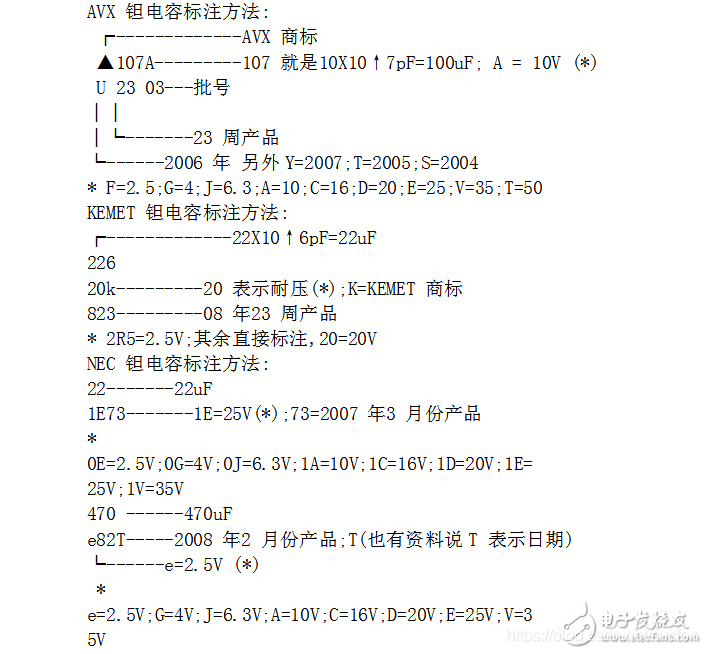 贴片钽电容标注标识方法浪涌电流是指电源接通瞬间或是在电路出现异常