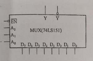 逻辑符号