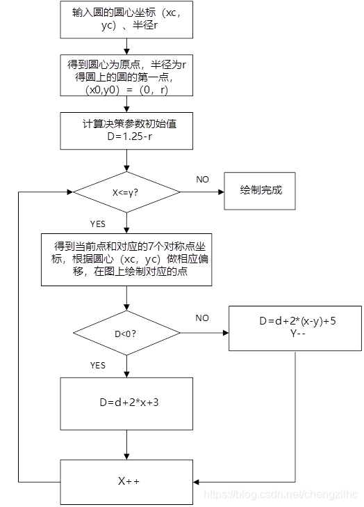 ここに画像の説明を挿入