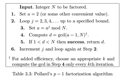 Pollard's p-1 method