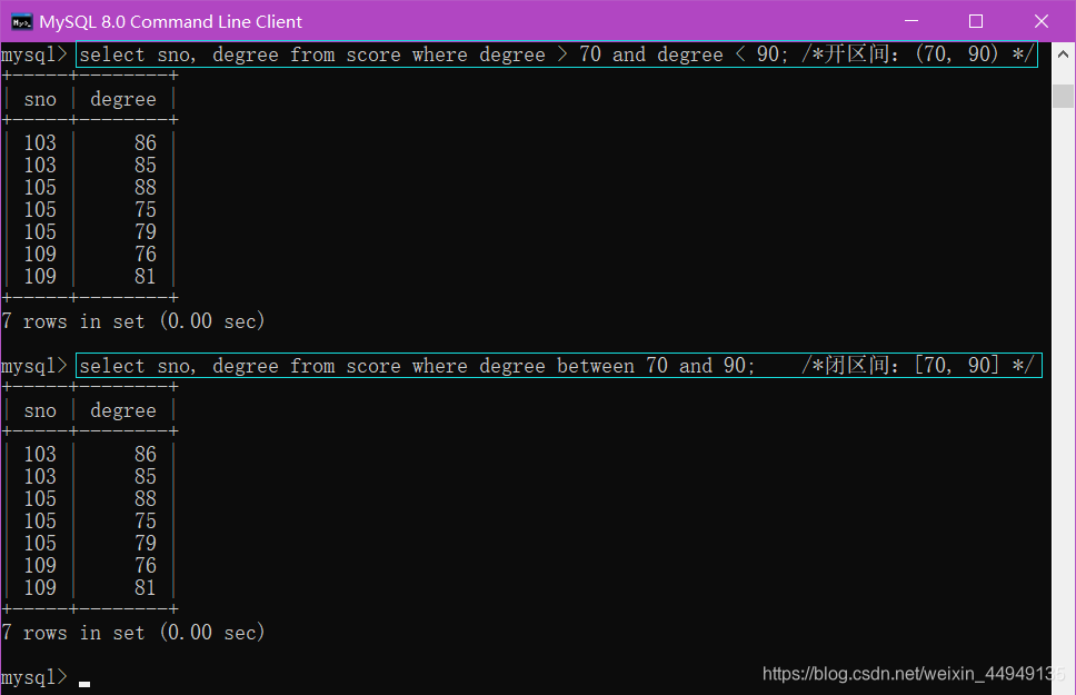 MySQL数据库-笔记04【查询练习题*8道(附解析)】卢已好运哒~-