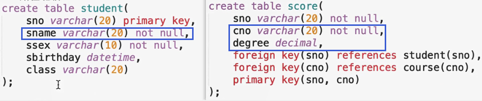 MySQL数据库-笔记04【查询练习题*8道(附解析)】卢已好运哒~-
