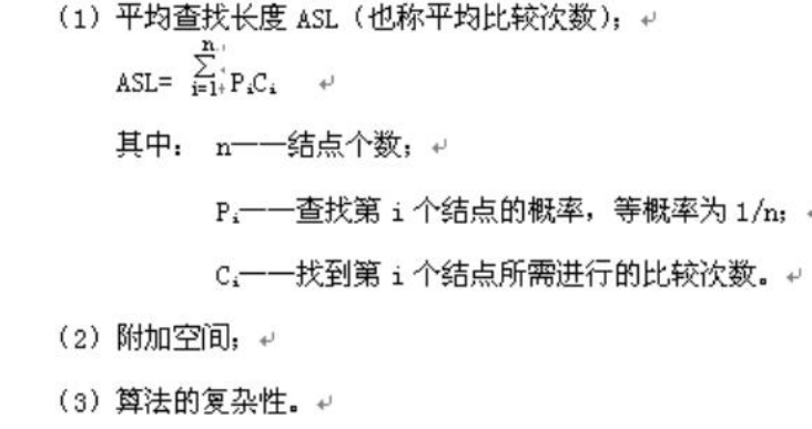 学完数据结构你还知道这些查找算法么？RodmaChen的博客-