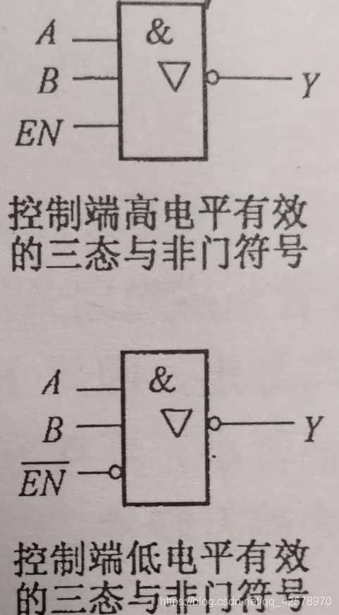 三态与非门-CSDN博客